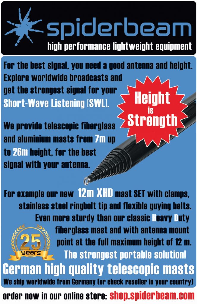 WRTH Advertising featuring Spiderbeam telescopic antenna masts for shortwave listening, DXing, and radio signal reception