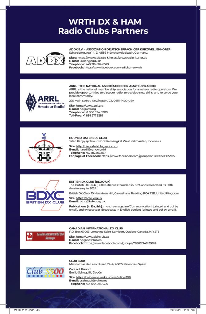 WRTH Advertising featuring DX and Ham Radio Club Partners, connecting radio enthusiasts, DXers, and amateur radio organizations worldwide