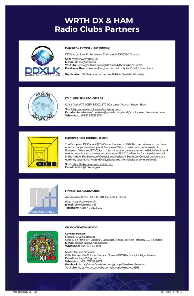 WRTH Advertising featuring DX and Ham Radio Club Partners, connecting amateur radio operators, DXers, and radio listening communities worldwide