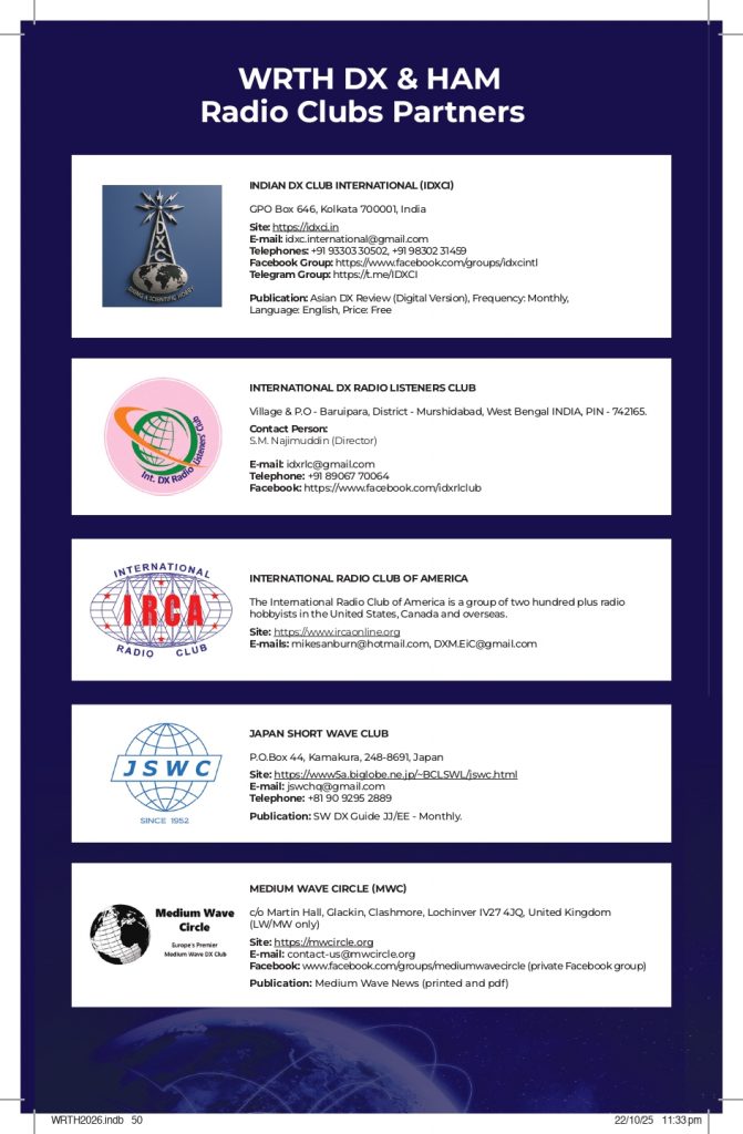 WRTH Advertising featuring international DX and Ham Radio Club Partners supporting shortwave listening, DXing, and amateur radio communities worldwide