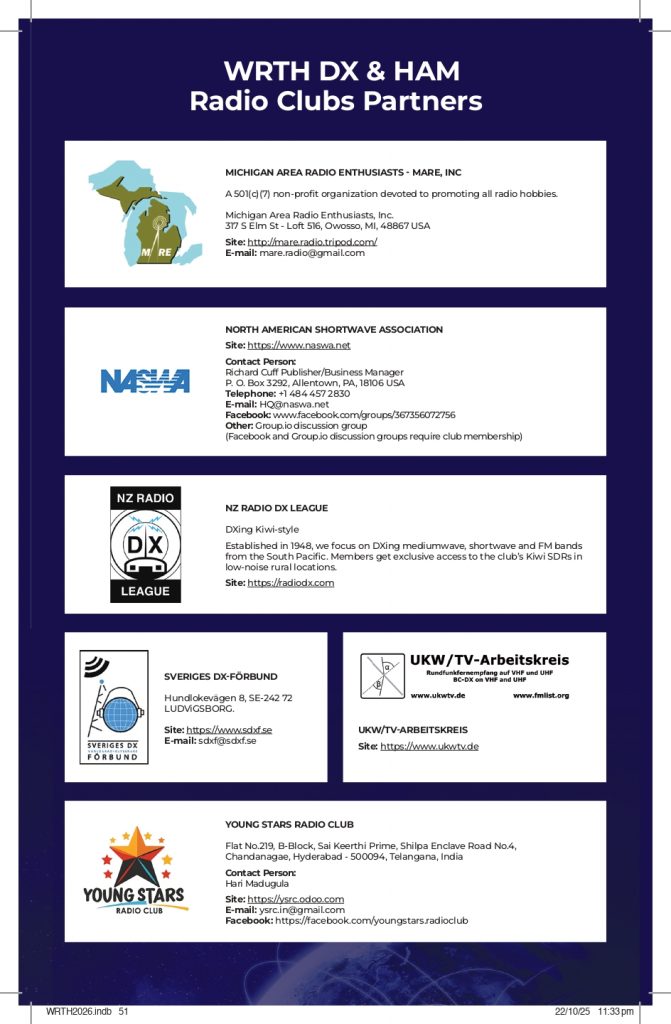 WRTH Advertising featuring DX and Ham Radio Club Partners supporting amateur radio, DXing, and shortwave listening communities worldwide