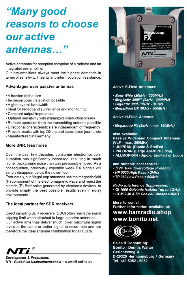 WRTH Advertising featuring Bonito active antennas for SDR receivers, DXing, shortwave listening, and advanced radio monitoring