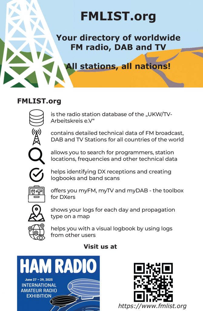 WRTH Advertising featuring FMLIST.org, a worldwide FM radio, DAB, and TV station database with technical broadcasting information