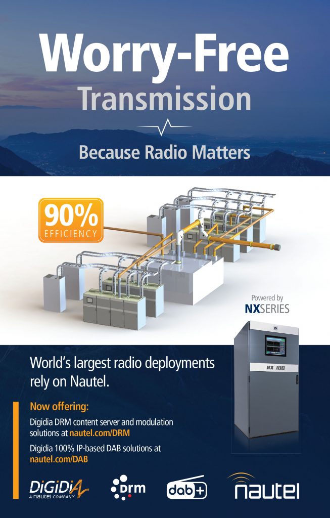 WRTH Advertising featuring Nautel broadcast transmission solutions for DRM, DAB+, and high-efficiency radio broadcasting