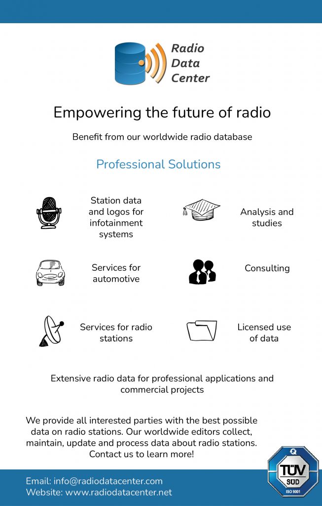 WRTH Advertising featuring Radio Data Center professional radio data services, station databases, broadcasting analysis, and industry consulting