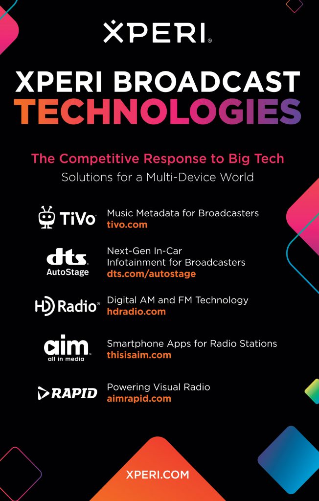 WRTH Advertising featuring Xperi Broadcast Technologies including TiVo, DTS AutoStage, HD Radio, AIM, and Rapid solutions for broadcasters