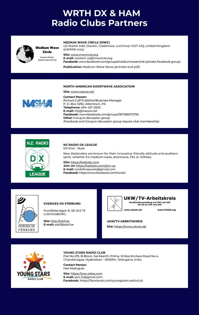 WRTH Advertising featuring DX and Ham Radio Club Partners including NASWA, Medium Wave Circle, NZ Radio DX League, Sveriges DX-Förbund, UKW/TV-Arbeitskreis, and Young Stars Radio Club