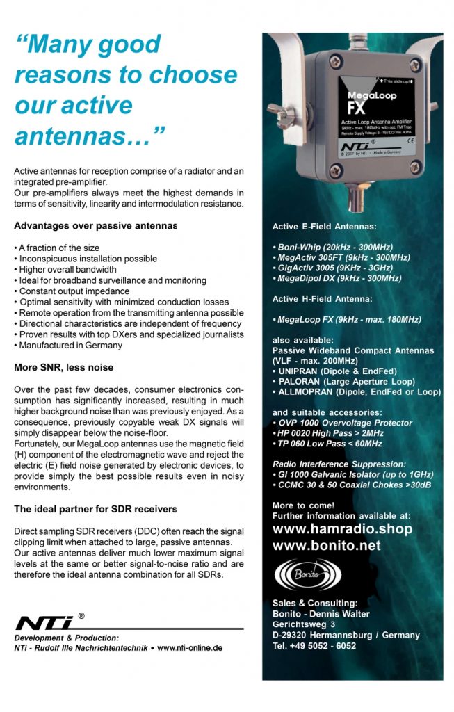WRTH Advertising featuring Bonito active antennas for SDR receivers, DX monitoring, and radio signal reception
