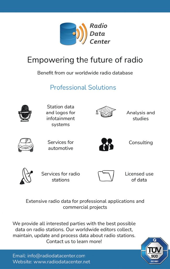 WRTH Advertising featuring Radio Data Center professional radio data solutions, station databases, consulting, and broadcasting analysis services